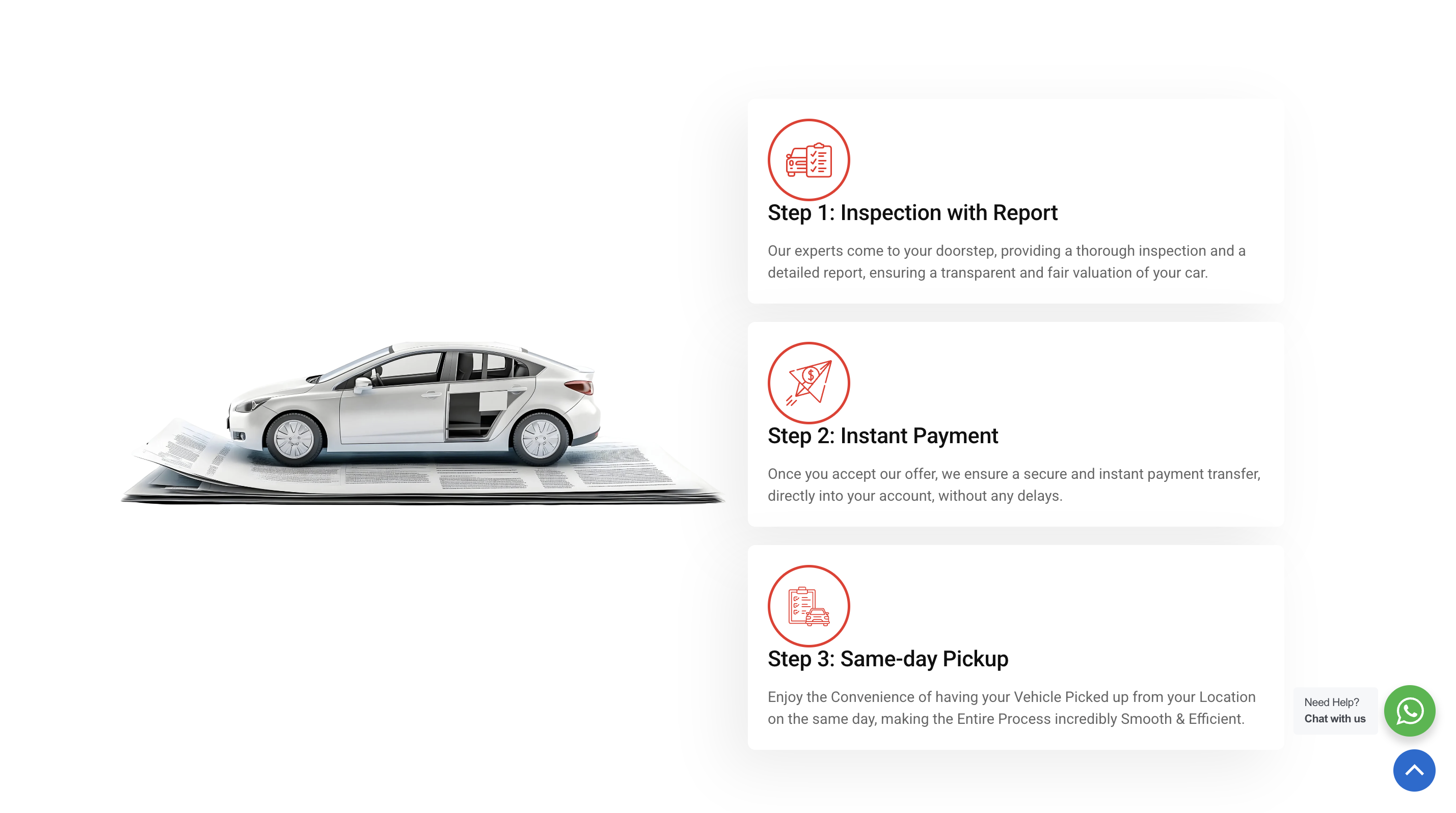 Genie Carz process section